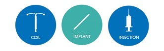 Implant, Coil, Injection icons