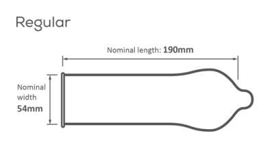 regular condom size dimensions