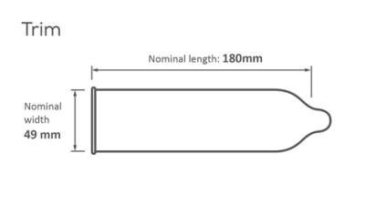 Trim condom size dimensions